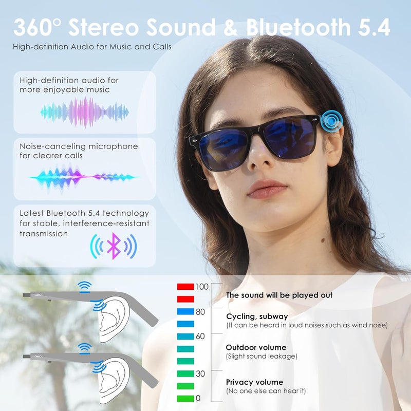 GetD Bluetooth Sunglasses for Men/Women, AI Translator, 11H Battery Life, Polarized Lens, UV Protection, Voice Control, Built-in Mic & Speakers, Smart Eyewear for Gaming Meeting Travel - Image 4